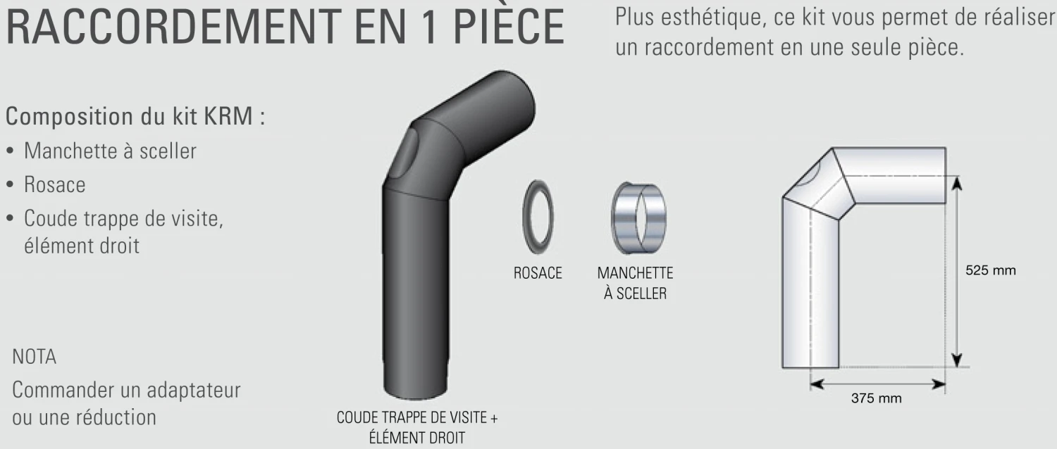 Kit De Raccordement Acier 2 Mm Noir Mat De 150 Mm De Diamètre - POUJOULAT - 50150987 6 Kit De Raccordement Acier 2 Mm Noir Mat De 150 Mm De Diamètre - POUJOULAT - 50150987 – Image 4