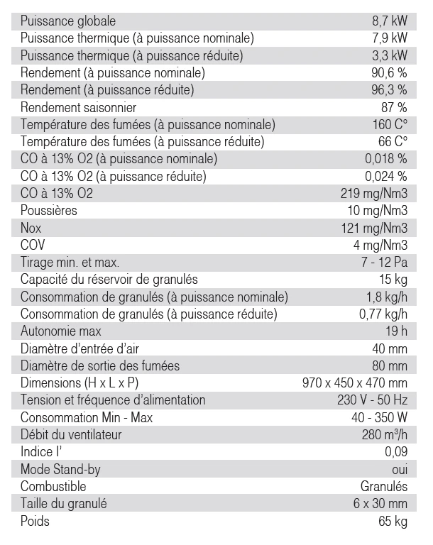 Poêle à Granulés Etanche WiFi - EMAFLAM DALA Noir - 7,92 KW 9 Poêle à Granulés Etanche WiFi - EMAFLAM DALA Noir - 7,92 KW – Image 7