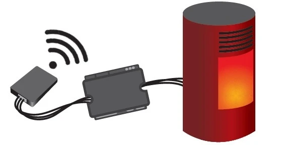 Poêle à Granulés Etanche WiFi - EMAFLAM DALA Noir - 7,92 KW 6 Poêle à Granulés Etanche WiFi - EMAFLAM DALA Noir - 7,92 KW – Image 4